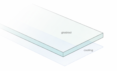 samenstelling gecoat glas