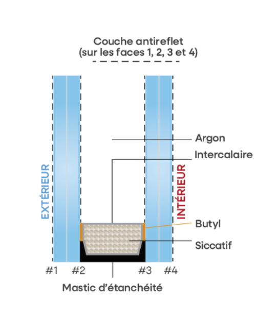 FR Techn Tek samenstelling Clearview 4 S